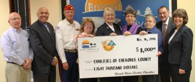 Broad River Electric donates $1,000