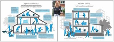 Limestone Professor's Research Team Develops Daily Lifestyle Physical Activity Plan