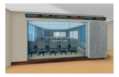 Vera Jones Mitchell Finance Lab To Open At Limestone This Fall