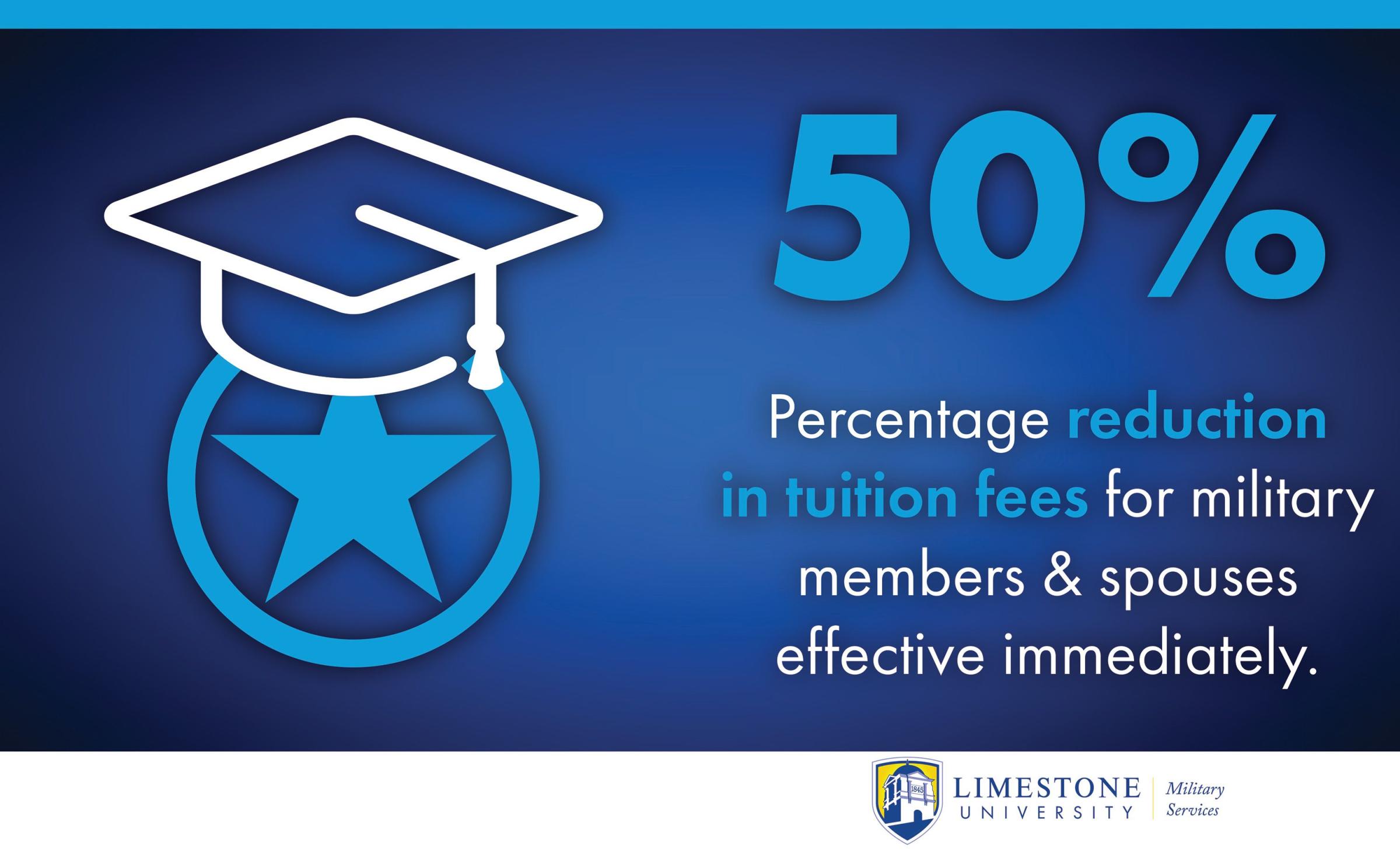 50% reduction in tuition fees for military members and spouses