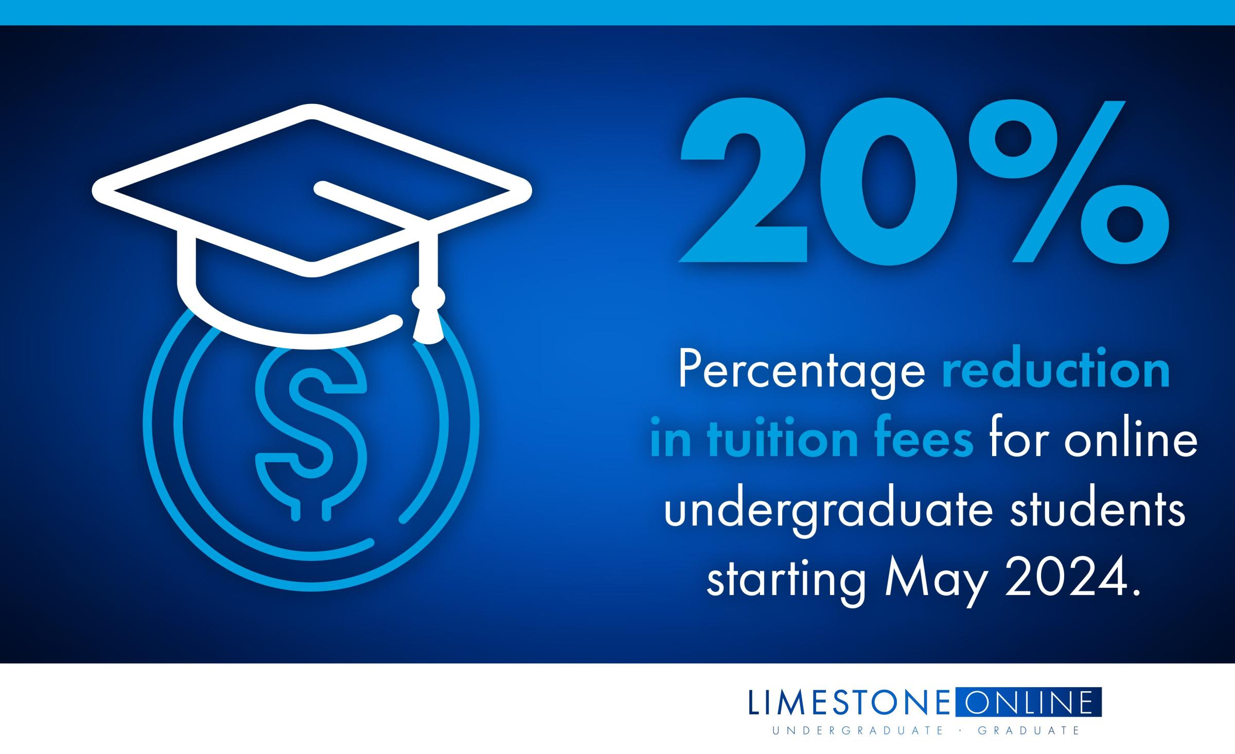 20% Percentage reduction in tuition fees for online undergraduate students effective immediately. 