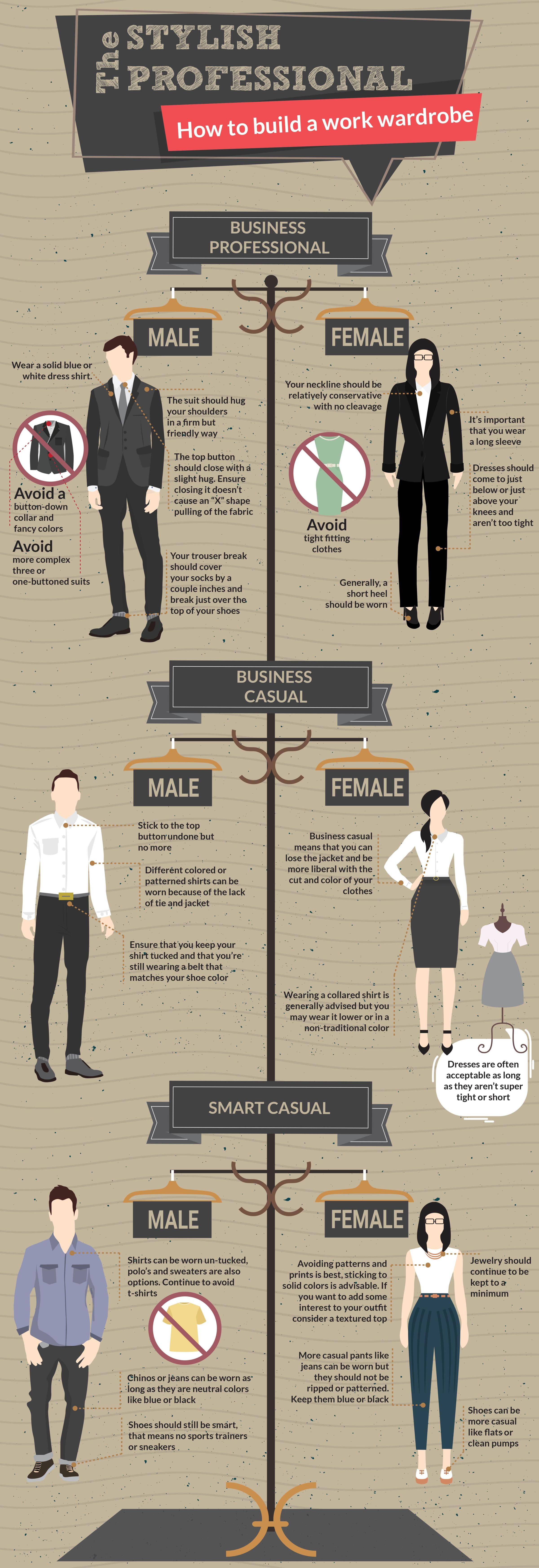 Work Dress Codes
